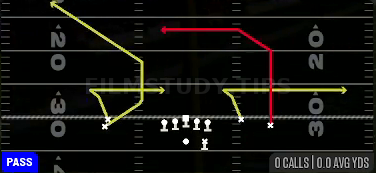 Salem Pivot — Pass play diagram