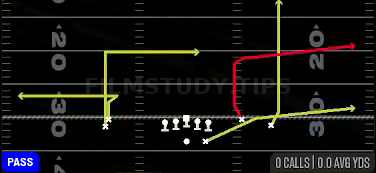 Y-Sail — Pass play diagram