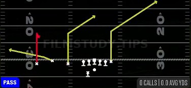 Curl Flat — Pass play diagram