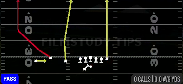 Fake Screen Wheel — Pass play diagram