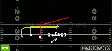 RPO Peek Post — RPO play diagram