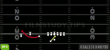 RPO Read Bubble — RPO play diagram