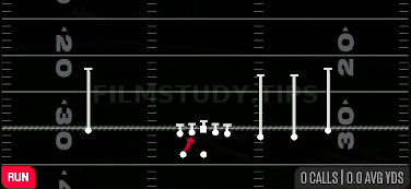 HB Direct — Run play diagram