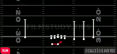 HB Off Tackle — Run play diagram
