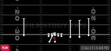 QB Blast — Run play diagram