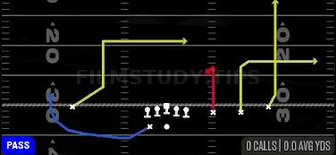 Slot Hitch — Pass play diagram