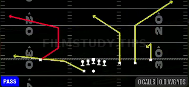 Smash — Pass play diagram