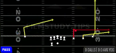 Stick — Pass play diagram