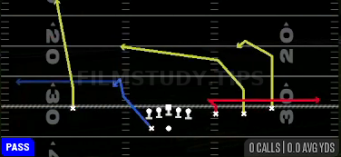 Trips Cross — Pass play diagram