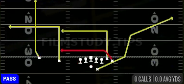 Drive — Pass play diagram