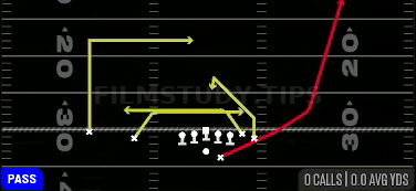 Mesh Spot — Pass play diagram