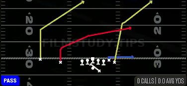 PA Read — Pass play diagram