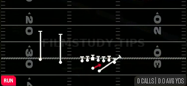 QB Zone — Run play diagram