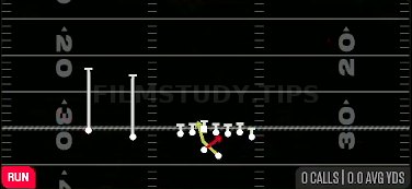 Read Option — Run play diagram
