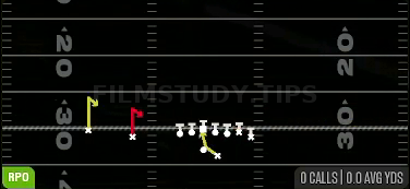 RPO Zone Alert Hitches — RPO play diagram