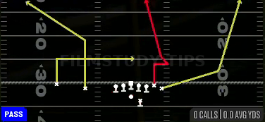 Stick Nod Vertical — Pass play diagram