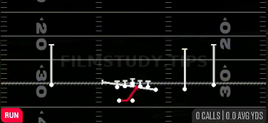 Inside Zone Split — Run play diagram