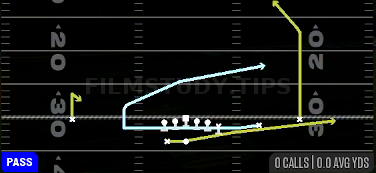 MTN Dash Hitch Over — Pass play diagram