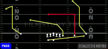 PA Read — Pass play diagram