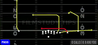 Quads Drive — Pass play diagram