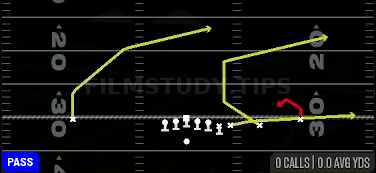 Quads Sprint Spot — Pass play diagram