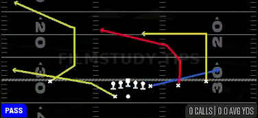Slot Cross — Pass play diagram