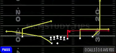 Stick — Pass play diagram