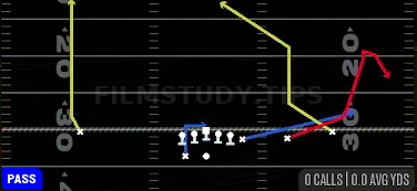 Switch Comeback — Pass play diagram