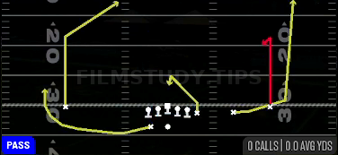 Switch Z Curl — Pass play diagram