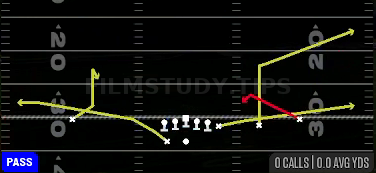 Z Spot — Pass play diagram
