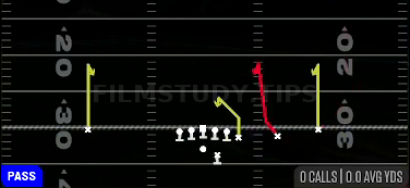 All Curl — Pass play diagram