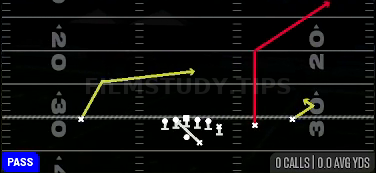 PA Read Smash — Pass play diagram