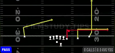 Stick — Pass play diagram