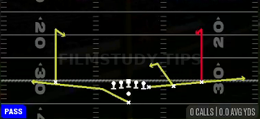 Curls — Pass play diagram