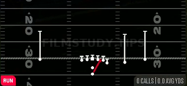 HB Zone — Run play diagram