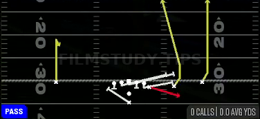 PA Counter Y Screen — Pass play diagram