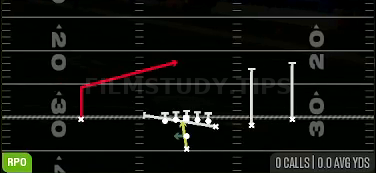RPO Alert Slant — RPO play diagram