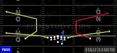 Corner Strike — Pass play diagram