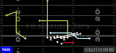 MTN HB Screen — Pass play diagram