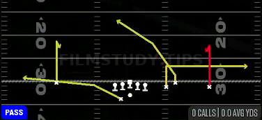 Curl Flat — Pass play diagram