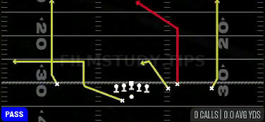 Middle Hi Lo — Pass play diagram