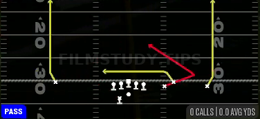 Slot Trail — Pass play diagram