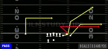 Bench Pivot — Pass play diagram