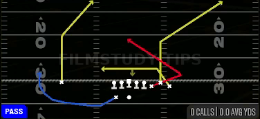 Bunch Trail — Pass play diagram