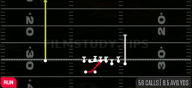 HB Base — Run play diagram