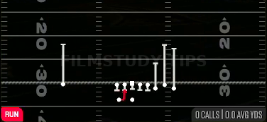 HB Mid Draw — Run play diagram