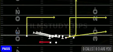 HB Slip Screen — Pass play diagram