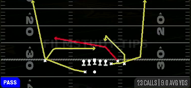 Mesh Spot — Pass play diagram