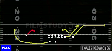 Spacing Switch — Pass play diagram