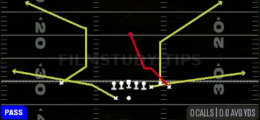 Z Spot N Go — Pass play diagram
